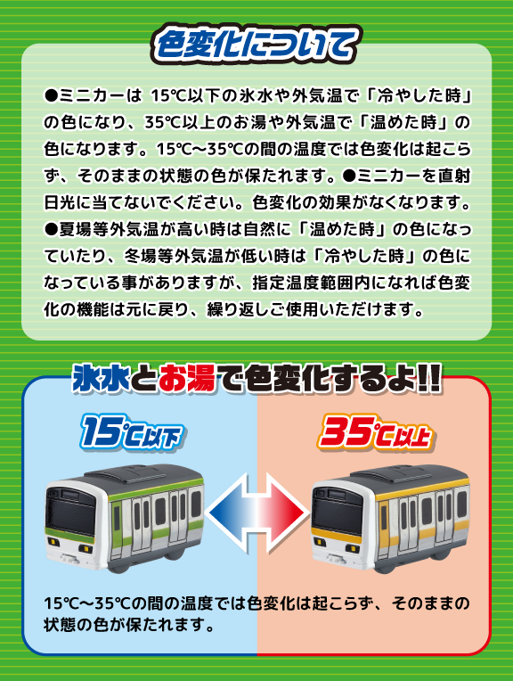 おふろDEミニカー　E231系500番台山手線／総武線