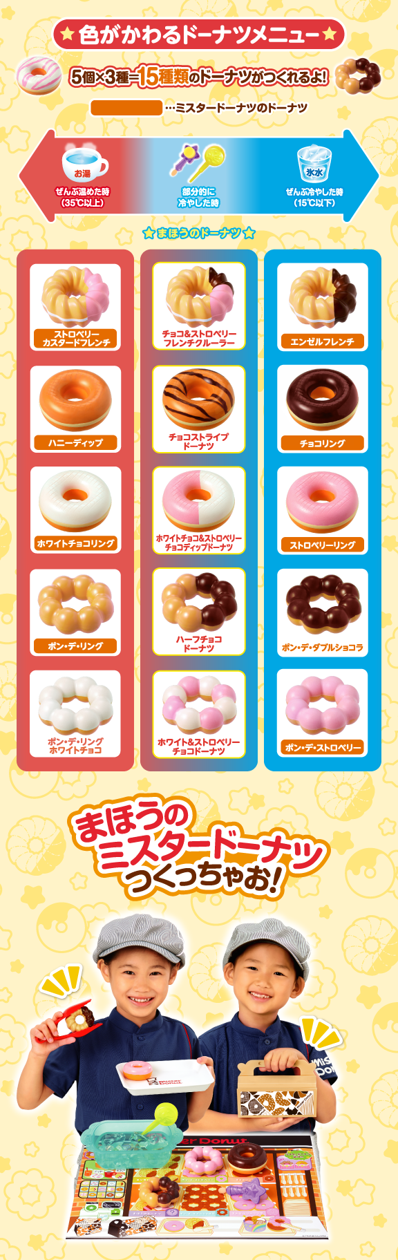 かえちゃOh!! まほうのミスタードーナツ