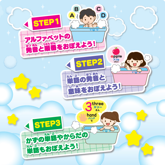 こたえがでてくる！おふろでスタディ　ABC