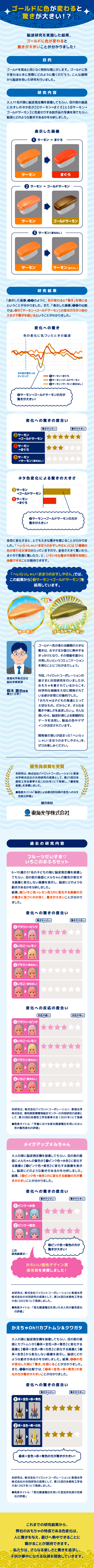 かえちゃOh!!　へいらっしゃい！まほうのおすしやさん