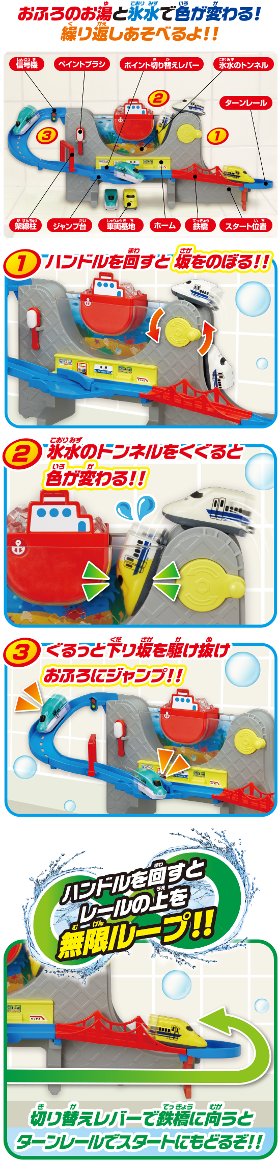 おふろDEミニカー　すすめ！海底トンネル！北海道新幹線はやぶさ&ドクターイエローセット
