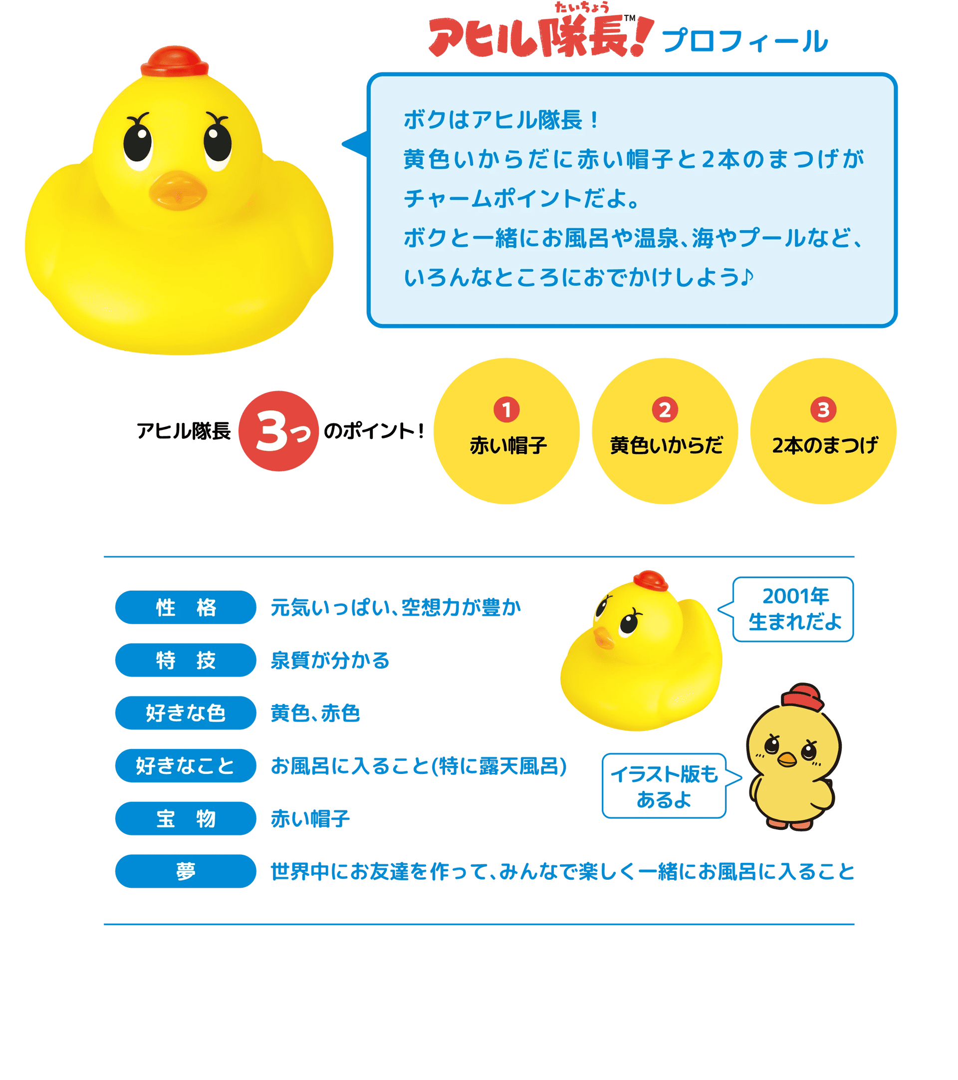 プロフィール