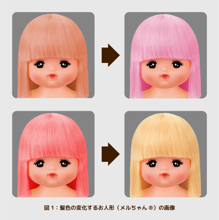 脳波研究により子どもの発達の様子が明らかに～お人形（メルちゃん®）の髪色変化を用いた研究～